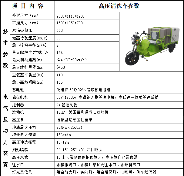 LC-X350D 高压清洗车（柴油）参数.png