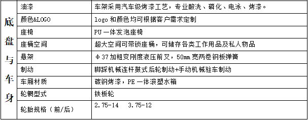 LC-X350D 高压清洗车（柴油）111参数.png