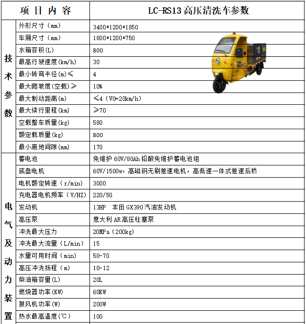 LC-RS13 高温高压清洗车参数.png